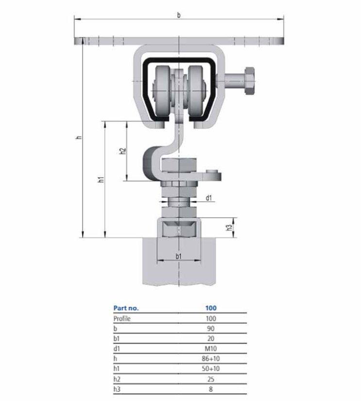 Sada kování pro posuvné dveře 1600 mm do 100 kg