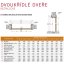 Dvoukřídlé dveře Debecie 1 - Falcové/Bezfalcové