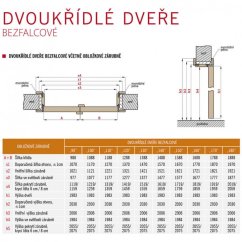 Dvoukřídlé dveře Miskant 1 - Falcové/Bezfalcové