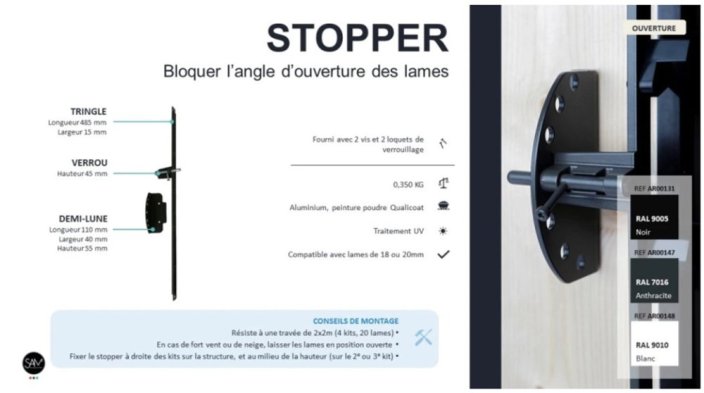 Zámek systému SAMKIT - bílá