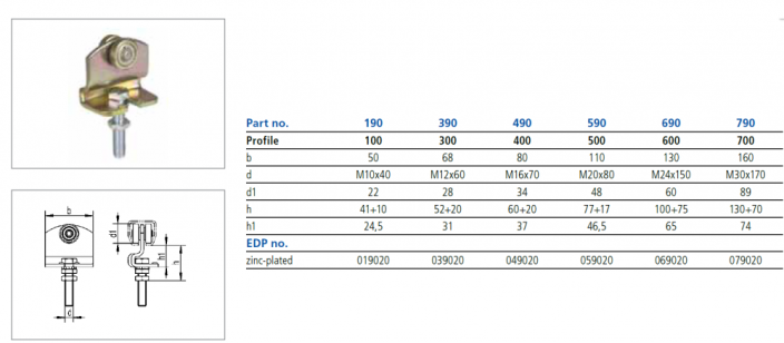 Pojezd na posuvné dveře Helm Agrar typ 90, jednopárový