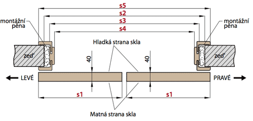 Posuvné dveře na stěnu Kamélie 1