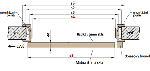 Posuvné dvere na stenu Forsycia 8
