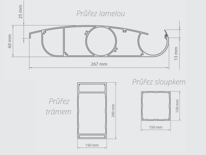 Bioklimatická pergola Sunbreaker 500