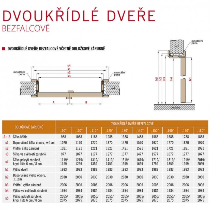Dvoukřídlé dveře Debecie 1 - Falcové/Bezfalcové