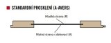 A-avers - matné sklá k pántom