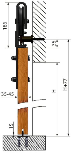 Kování pro posuvné dveře, Design Line IZYDA