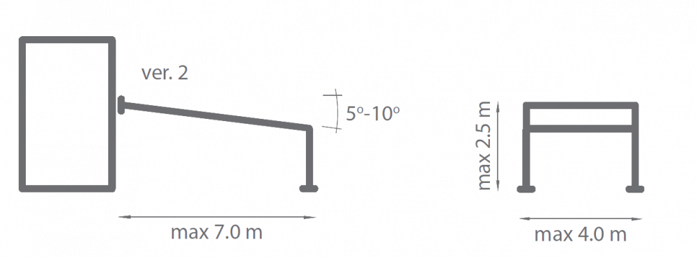 Rozměry pergoly Solid (2 sloupy)